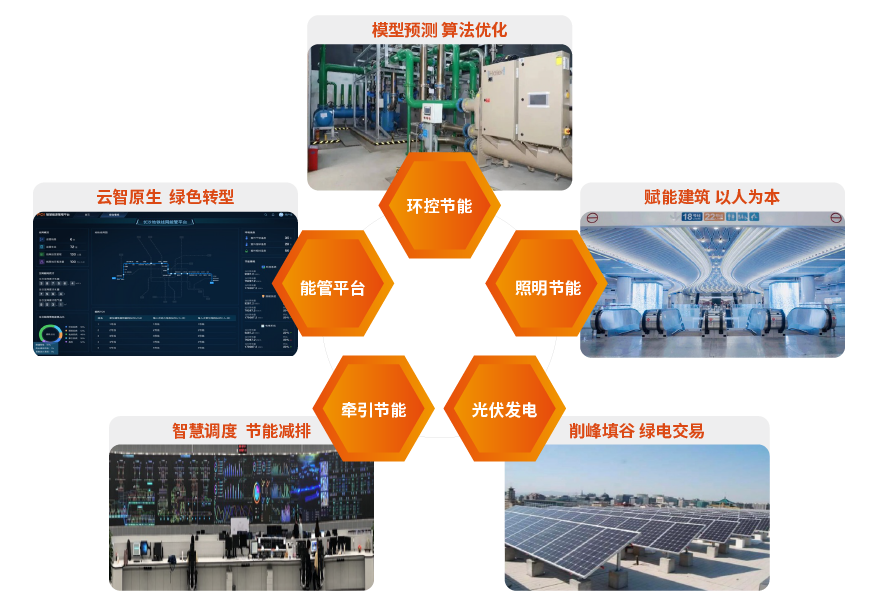 1724047241615870.png 节能-05.png